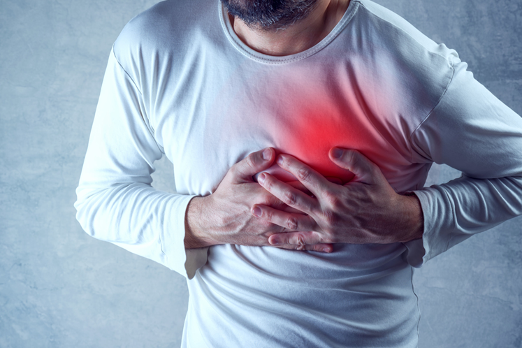 What Are the Different Types of Heart Failure?